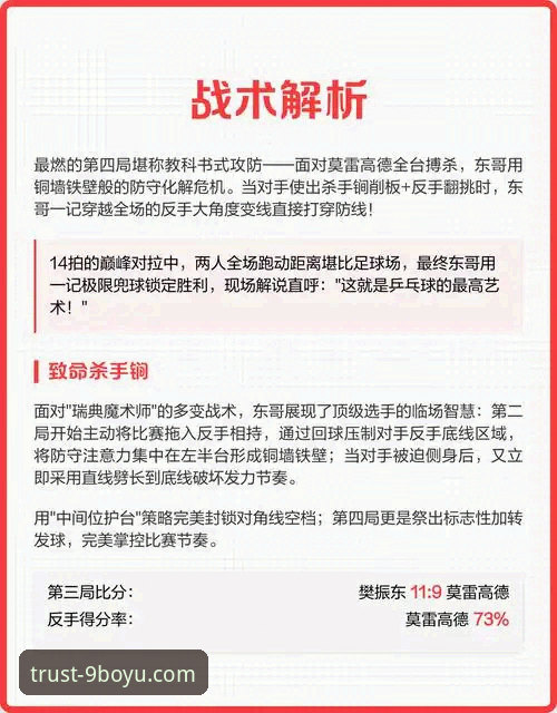 博娱乐棋牌游戏 3个关键转折点:复盘亚历山大47分加时赛封神之战,洞悉赛场博弈
