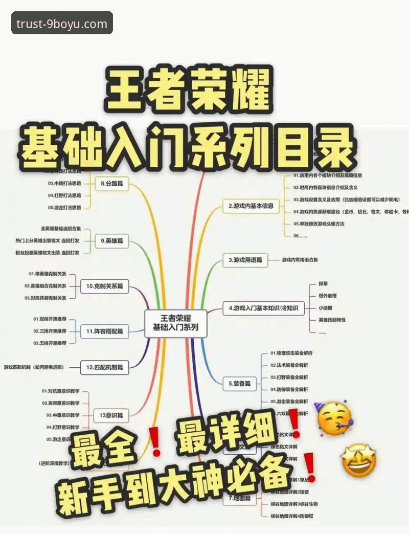 9博娱乐平台新手到高手：一站式使用教程与深度攻略