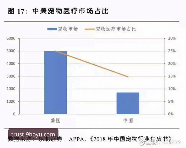 博娱乐可靠吗使用指南 揭秘9博娱乐平台使用指南背后的真相:可靠性与行业趋势深度分析