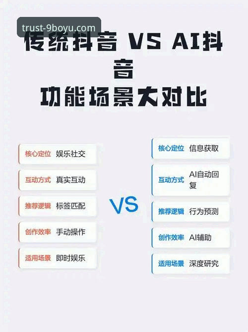 博娱乐手机登录 9博娱乐手机登录 vs 传统入口:移动端体验全面对比,哪个更适合你?