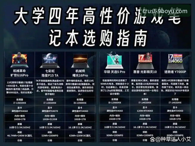 博娱乐老虎机对比：9博娱乐vs乐天堂，新手该选哪个？